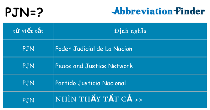 pjn hiện những gì đứng cho