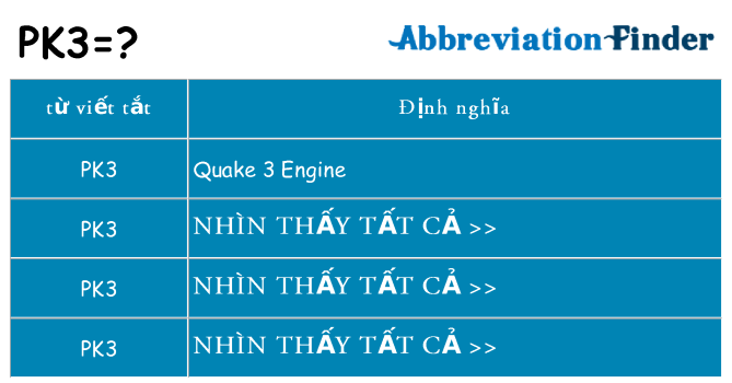 pk3 hiện những gì đứng cho