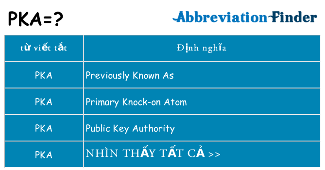 pka hiện những gì đứng cho