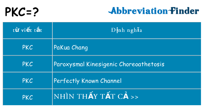 pkc hiện những gì đứng cho