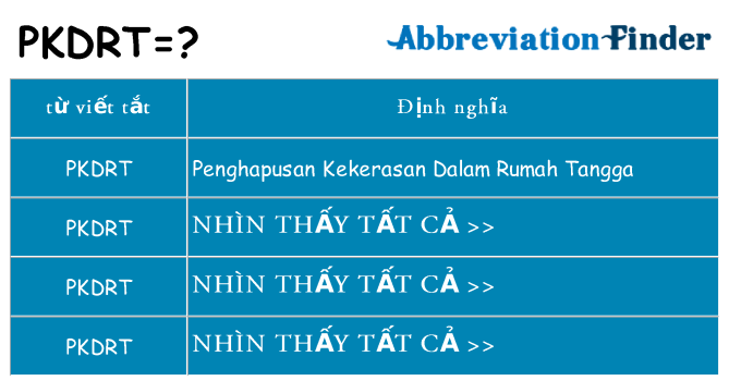 pkdrt hiện những gì đứng cho