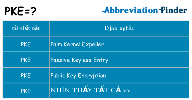 pke hiện những gì đứng cho