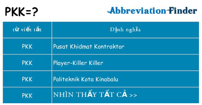 pkk hiện những gì đứng cho