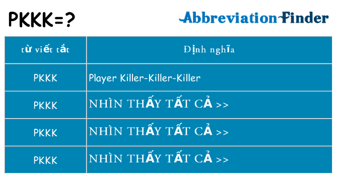 pkkk hiện những gì đứng cho