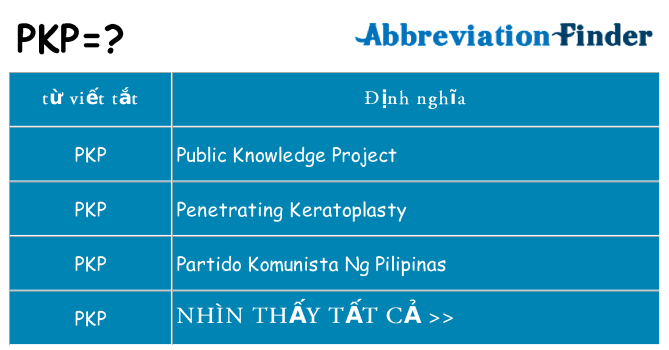 pkp hiện những gì đứng cho