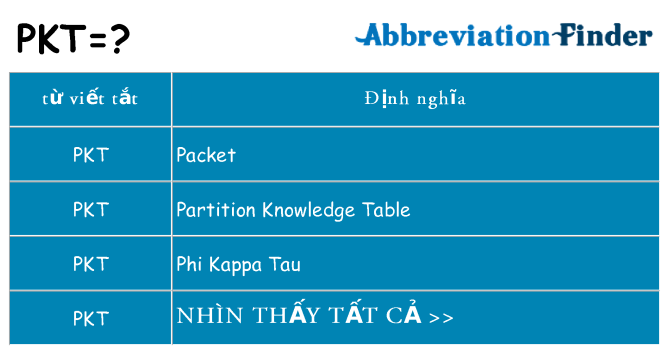pkt hiện những gì đứng cho