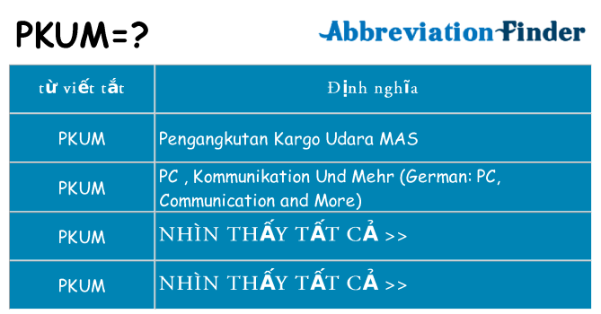 pkum hiện những gì đứng cho