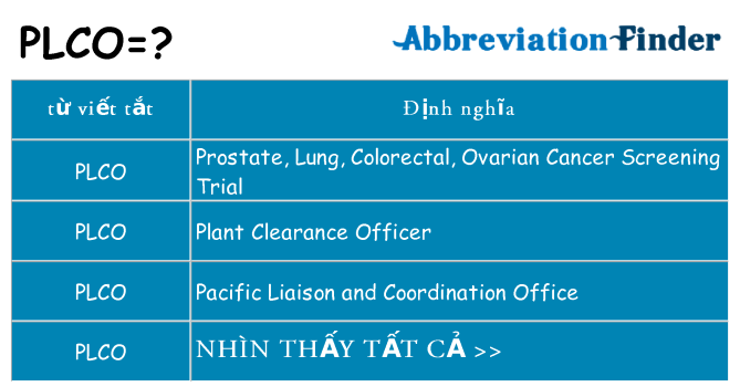 plco hiện những gì đứng cho