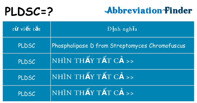 pldsc hiện những gì đứng cho