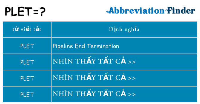 plet hiện những gì đứng cho