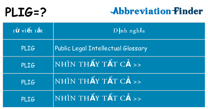 plig hiện những gì đứng cho