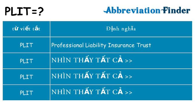 plit hiện những gì đứng cho