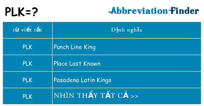 plk hiện những gì đứng cho