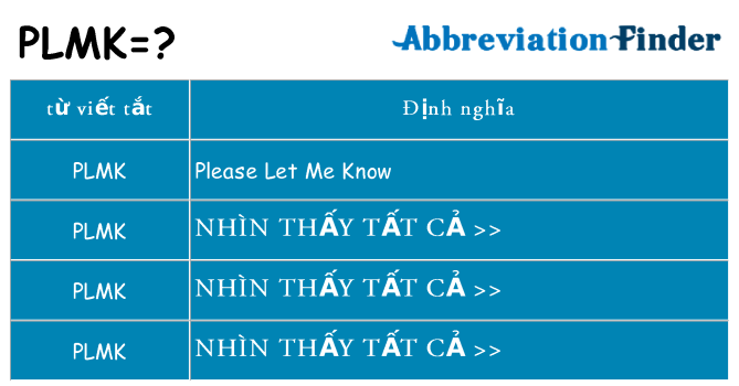 plmk hiện những gì đứng cho