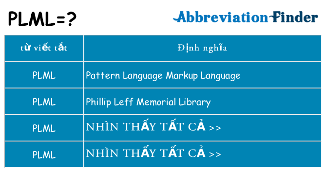 plml hiện những gì đứng cho