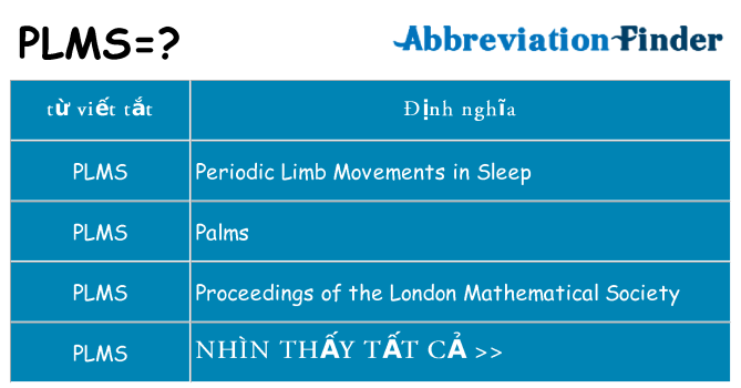 plms hiện những gì đứng cho