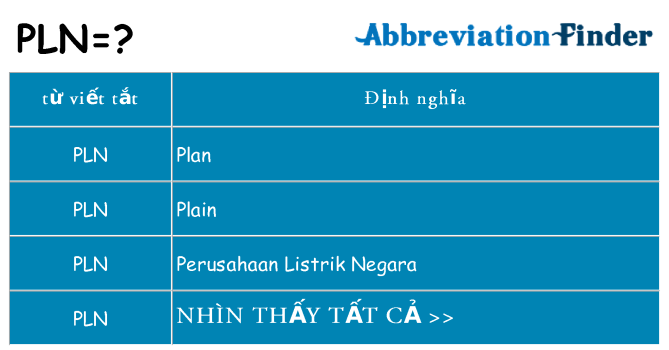 pln hiện những gì đứng cho