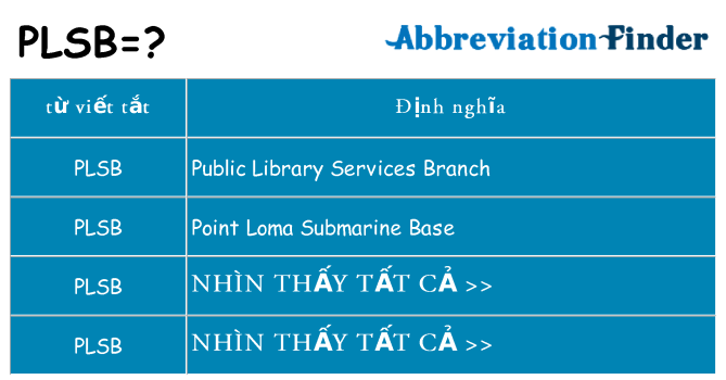 plsb hiện những gì đứng cho