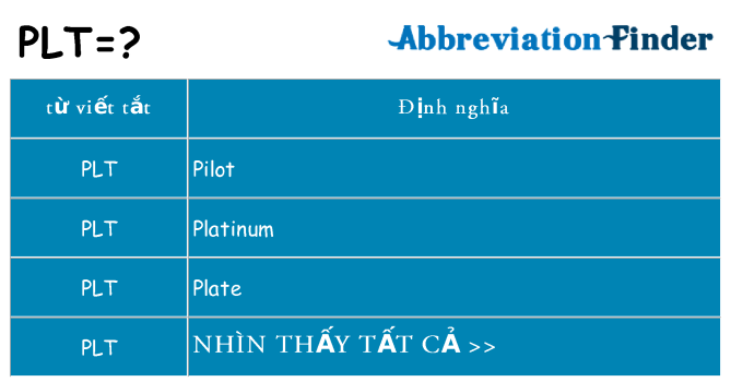 plt hiện những gì đứng cho