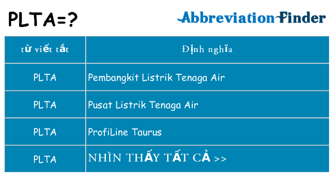 plta hiện những gì đứng cho