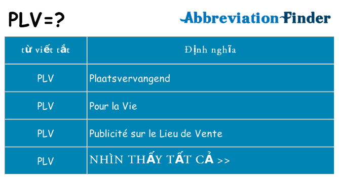 plv hiện những gì đứng cho