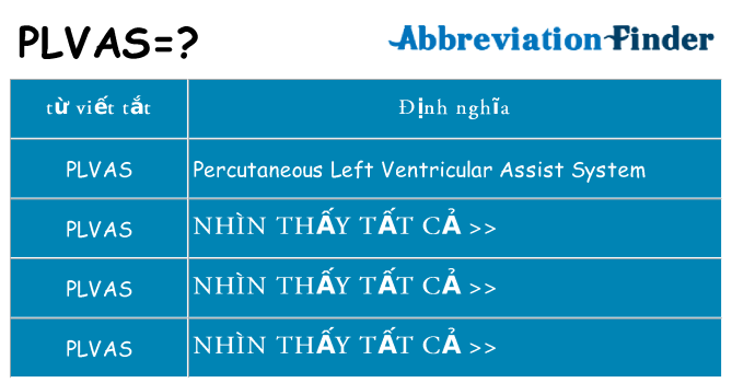 plvas hiện những gì đứng cho