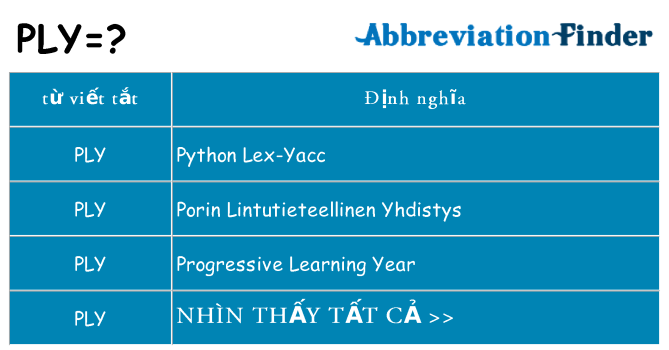 ply hiện những gì đứng cho