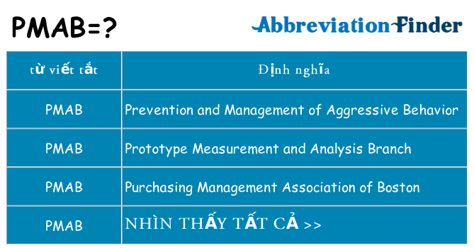 pmab hiện những gì đứng cho