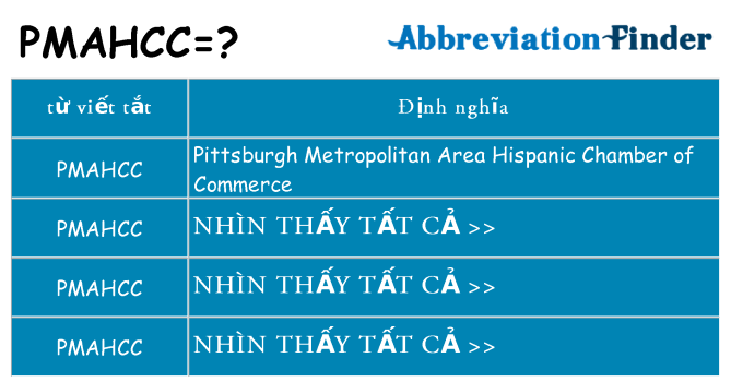 pmahcc hiện những gì đứng cho
