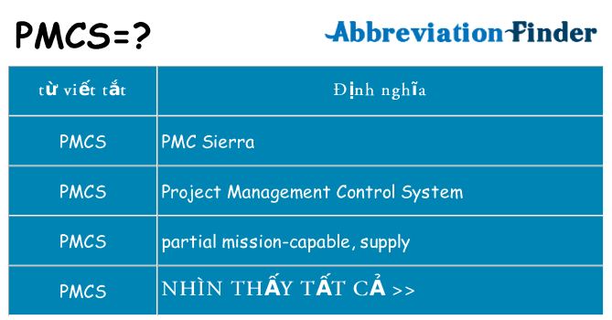 pmcs hiện những gì đứng cho
