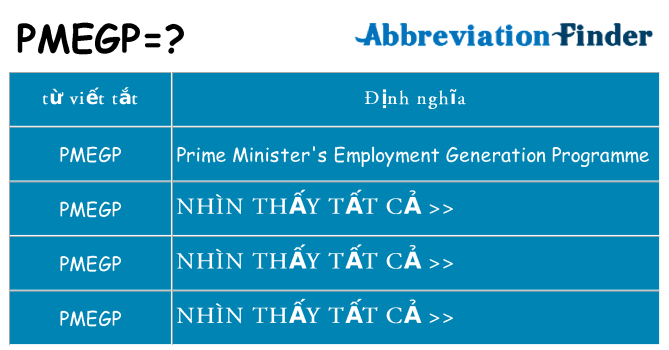 pmegp hiện những gì đứng cho