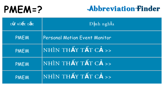 pmem hiện những gì đứng cho