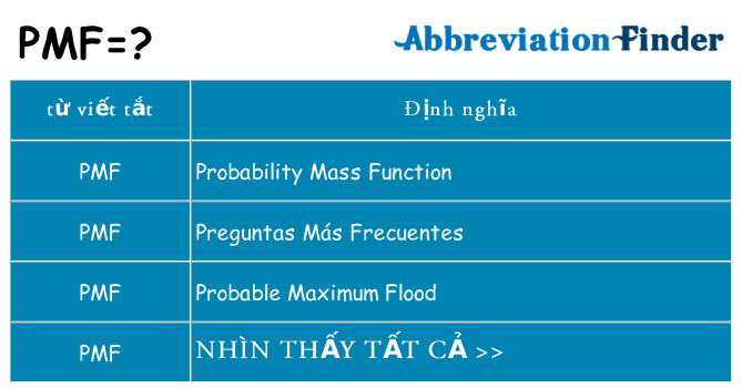 pmf hiện những gì đứng cho