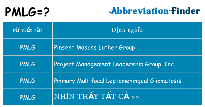 pmlg hiện những gì đứng cho