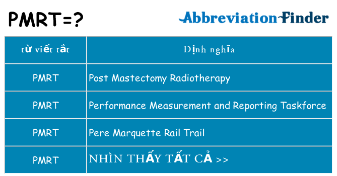 pmrt hiện những gì đứng cho