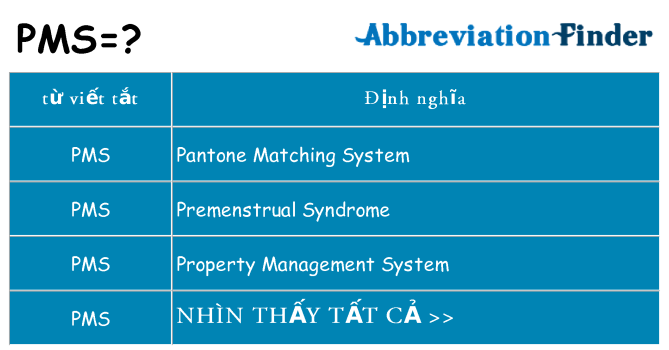 pms hiện những gì đứng cho