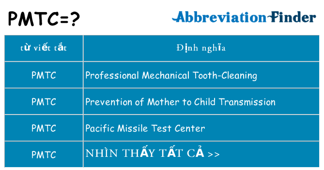 pmtc hiện những gì đứng cho