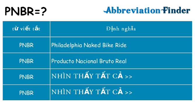 pnbr hiện những gì đứng cho