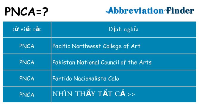 pnca hiện những gì đứng cho