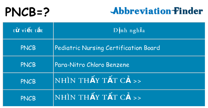 pncb hiện những gì đứng cho