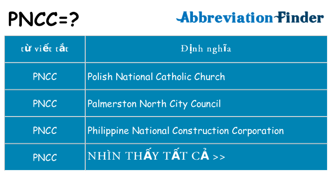 pncc hiện những gì đứng cho