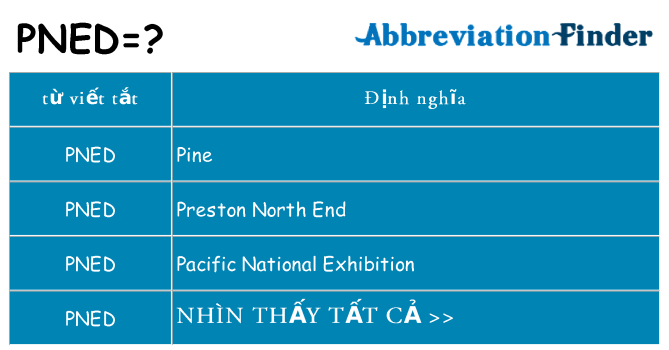 pned hiện những gì đứng cho