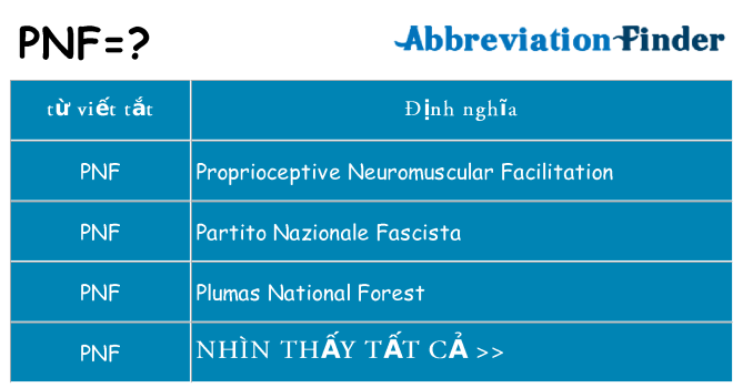 pnf hiện những gì đứng cho