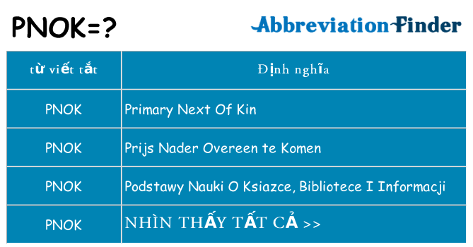 pnok hiện những gì đứng cho