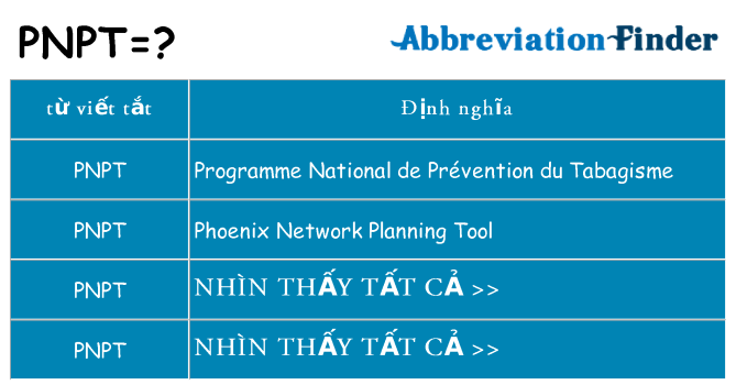 pnpt hiện những gì đứng cho