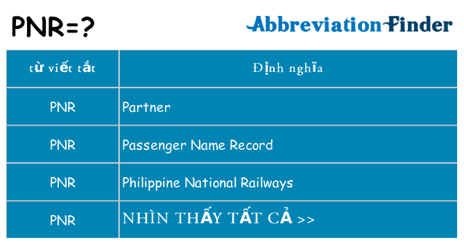 pnr hiện những gì đứng cho