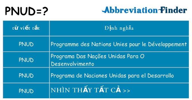 pnud hiện những gì đứng cho