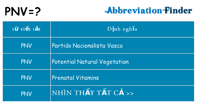 pnv hiện những gì đứng cho