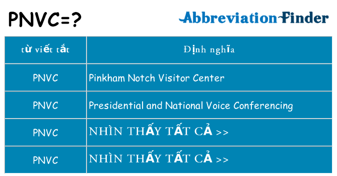 pnvc hiện những gì đứng cho