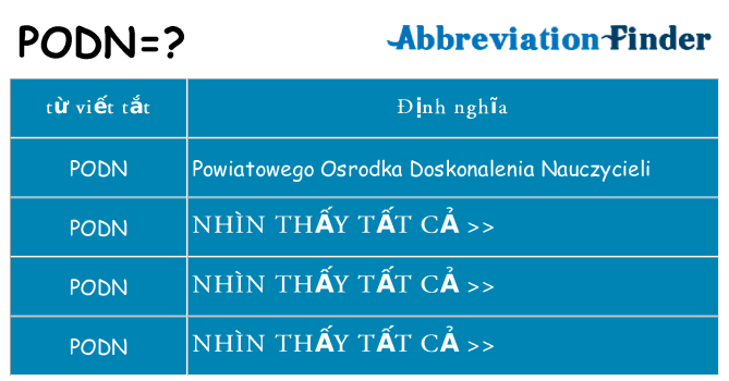 podn hiện những gì đứng cho